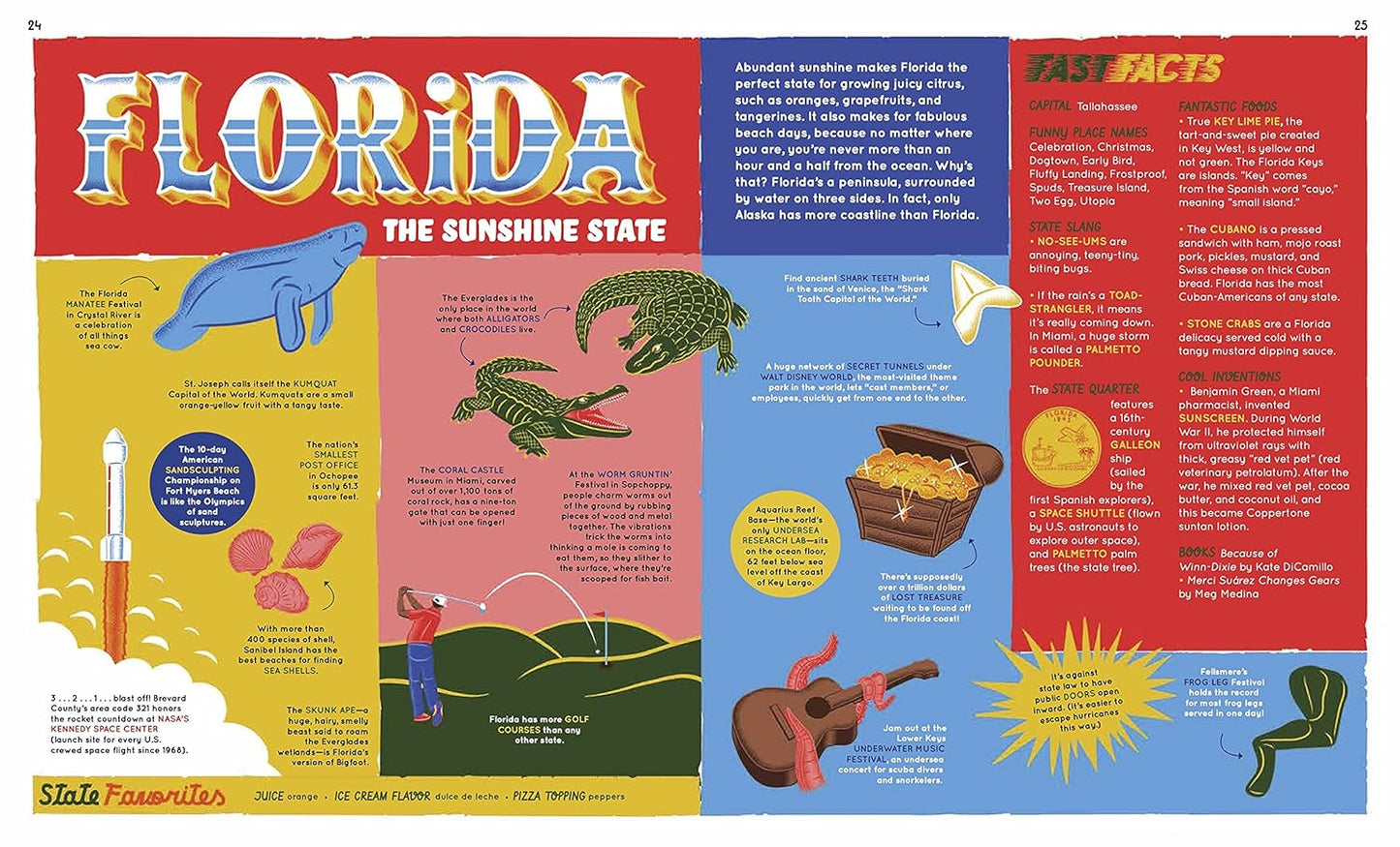 Only in America: The Weird and Wonderful 50 States