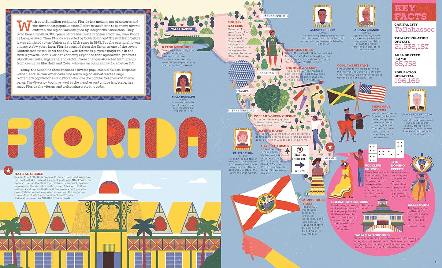 We Are the United States: Meet the People Who Live, Work, and Play Across the USA