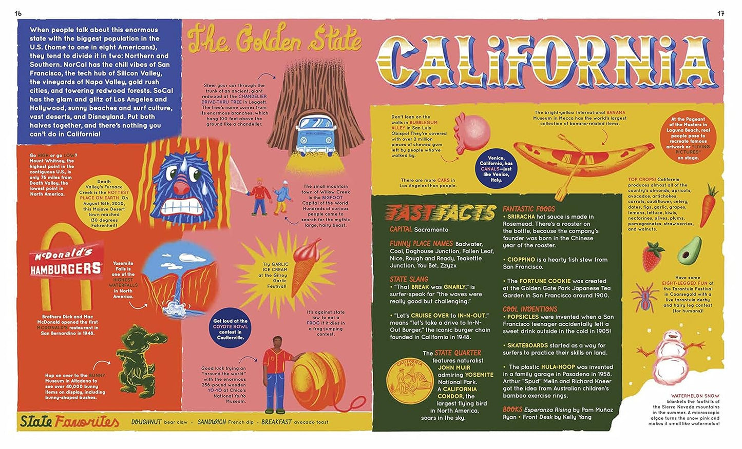 Only in America: The Weird and Wonderful 50 States