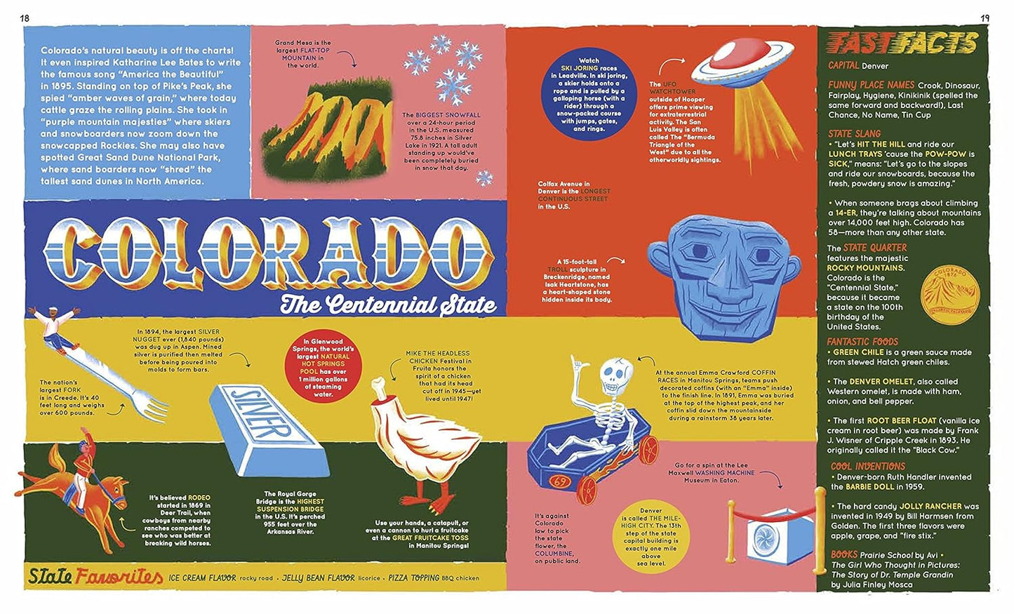 Only in America: The Weird and Wonderful 50 States