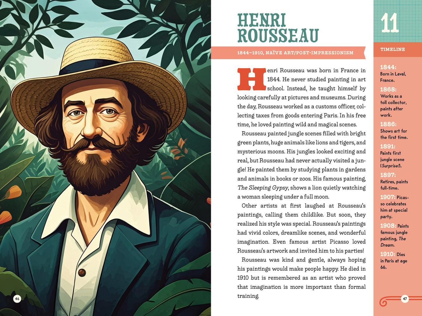 Inspiring Stories of Artists: 15 Biographies of the World’s Most Famous Artists