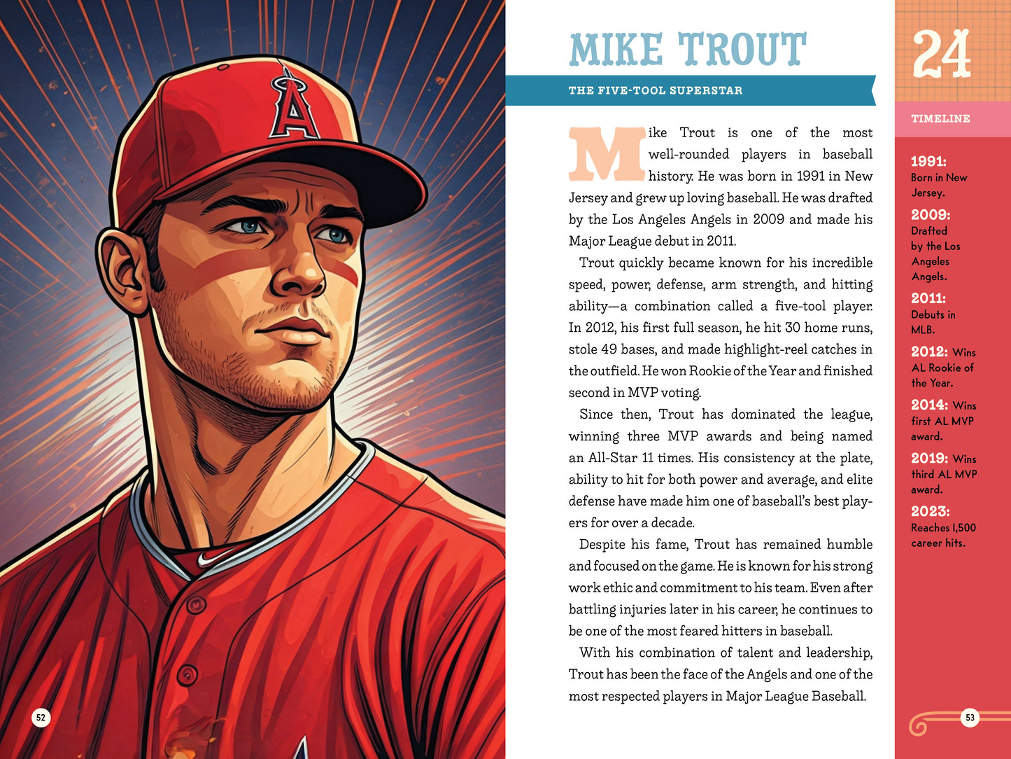 Inspiring Stories from Baseball: 30 Biographies of Baseball Legends, Past and Present