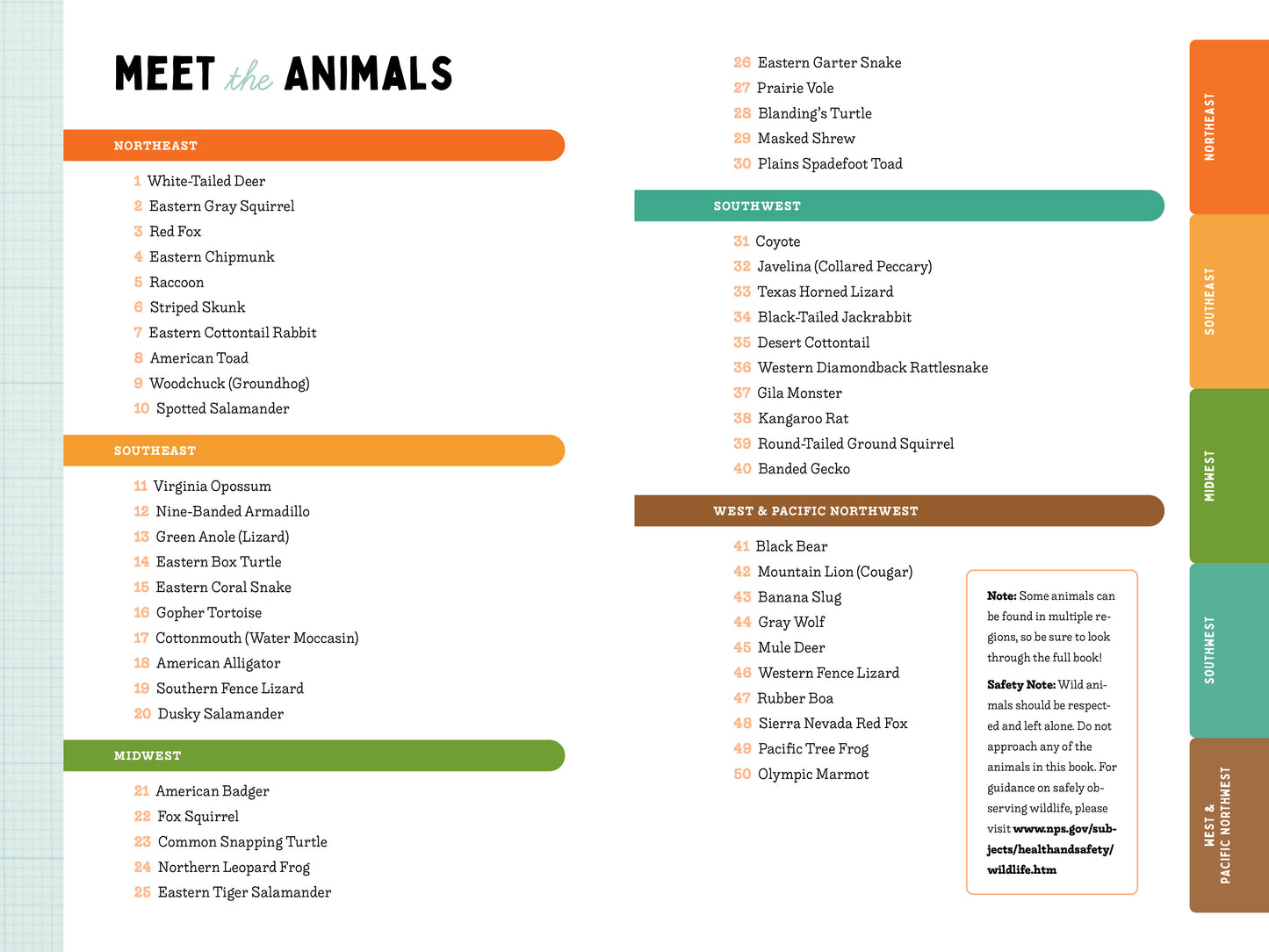 A Kid’s Guide to 50 Backyard Animals