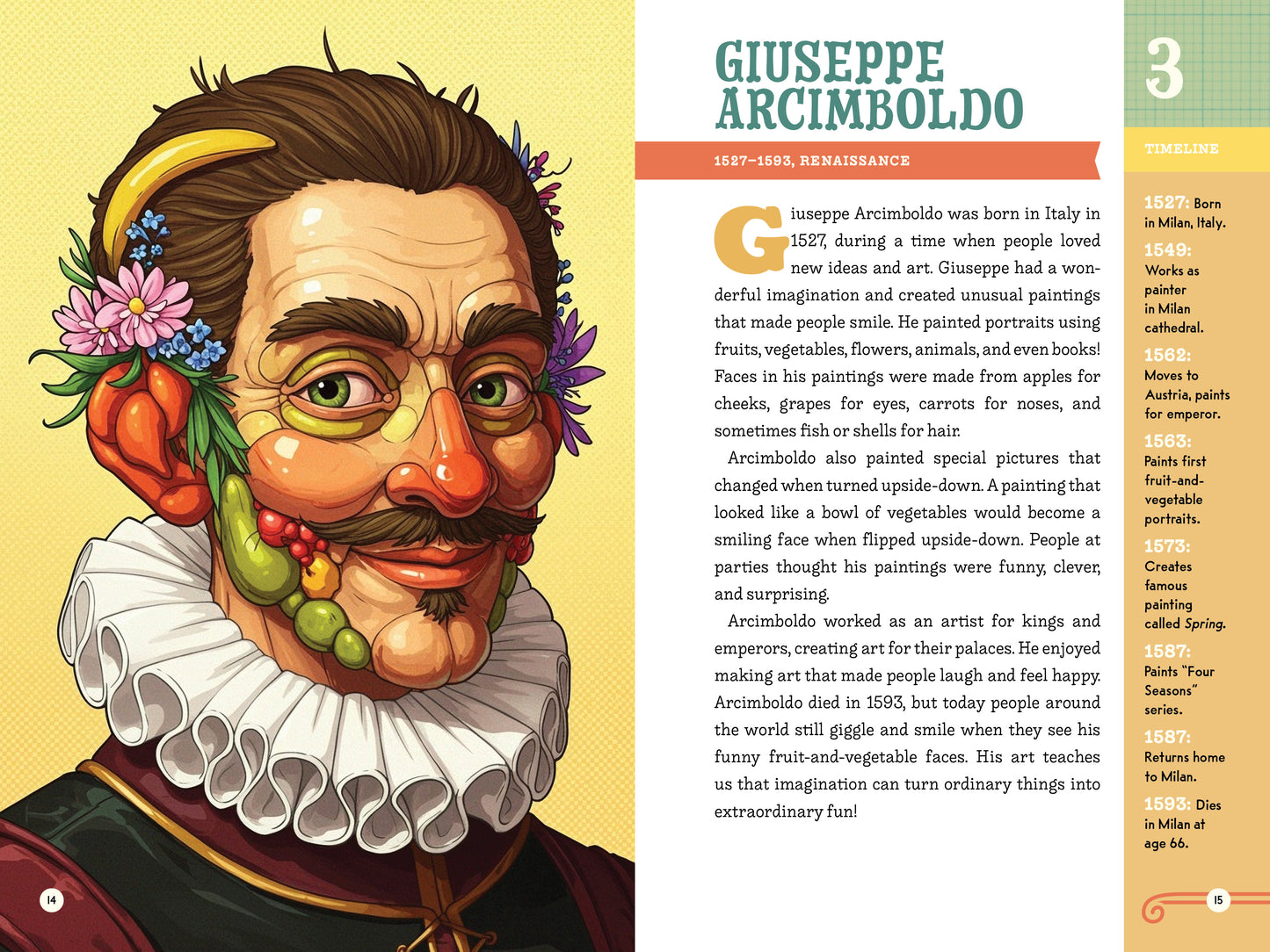 Inspiring Stories of Artists: 15 Biographies of the World’s Most Famous Artists