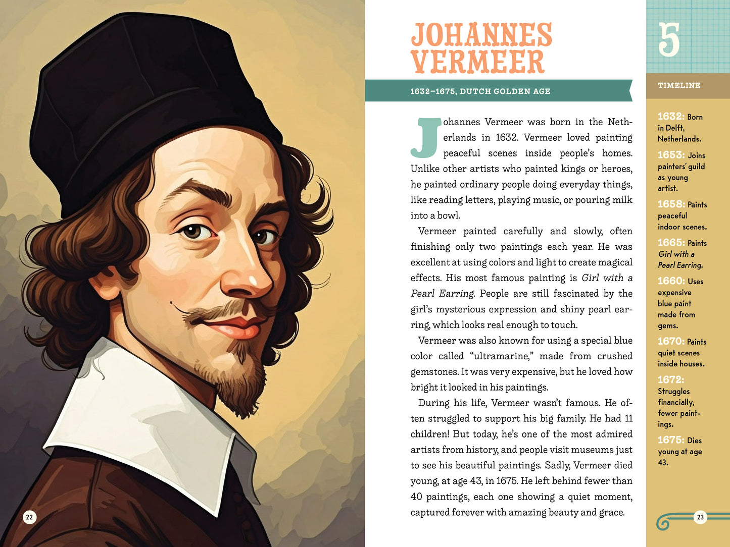 Inspiring Stories of Artists: 15 Biographies of the World’s Most Famous Artists