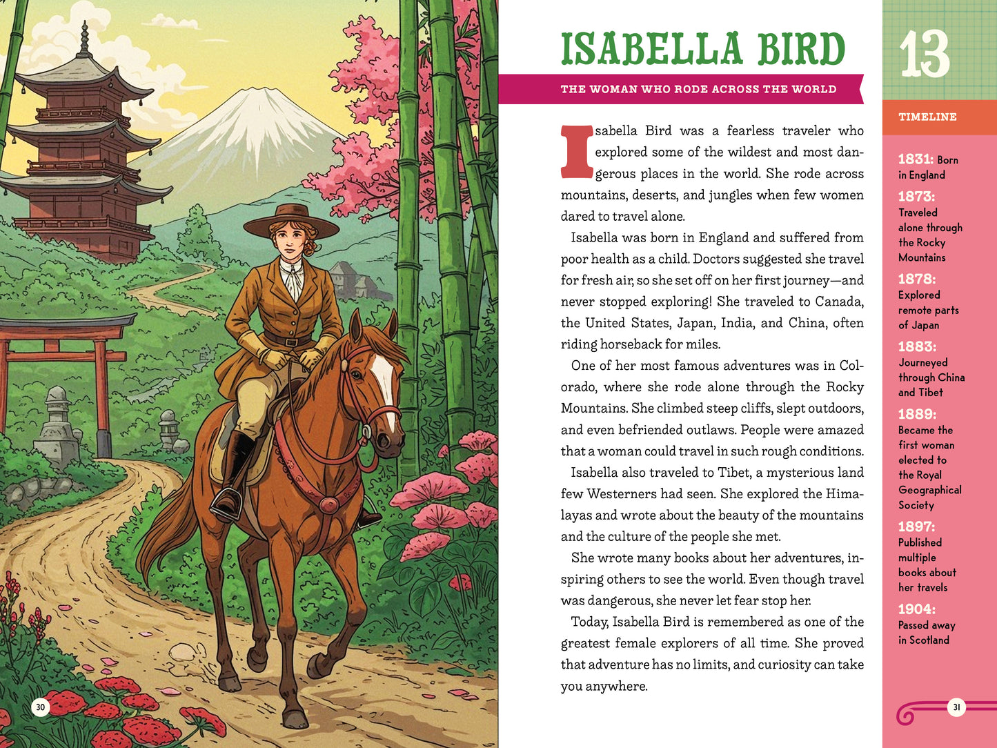 Inspiring Stories of Explorers: 30 Biographies of Men and Women Who Explored the World