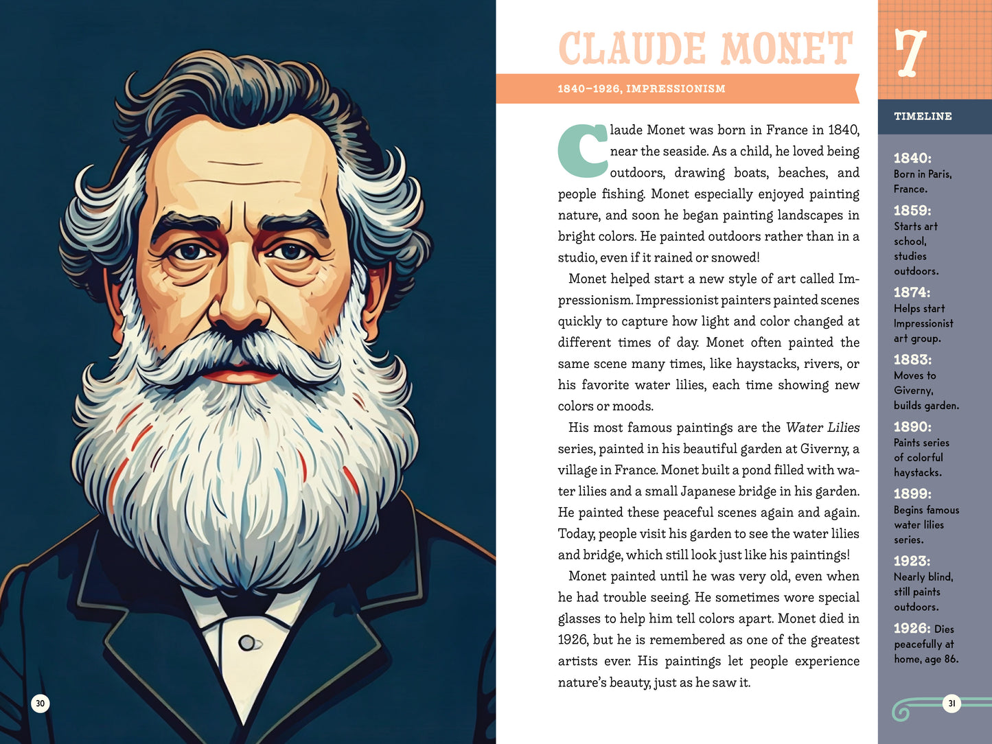 Inspiring Stories of Artists: 15 Biographies of the World’s Most Famous Artists