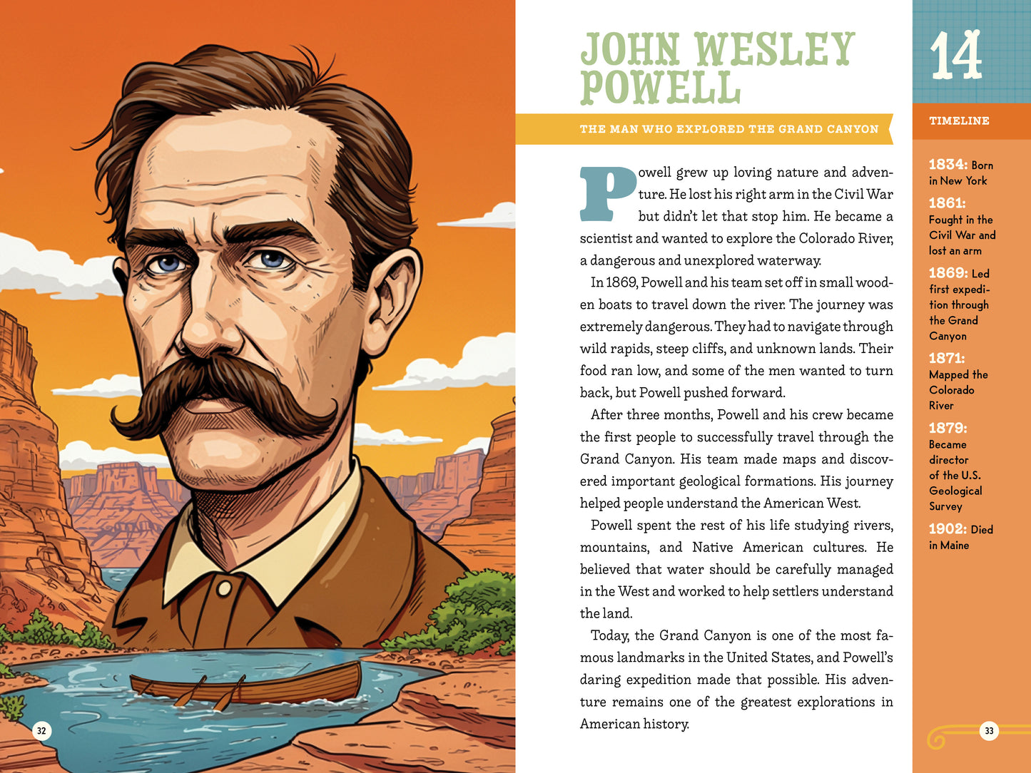 Inspiring Stories of Explorers: 30 Biographies of Men and Women Who Explored the World