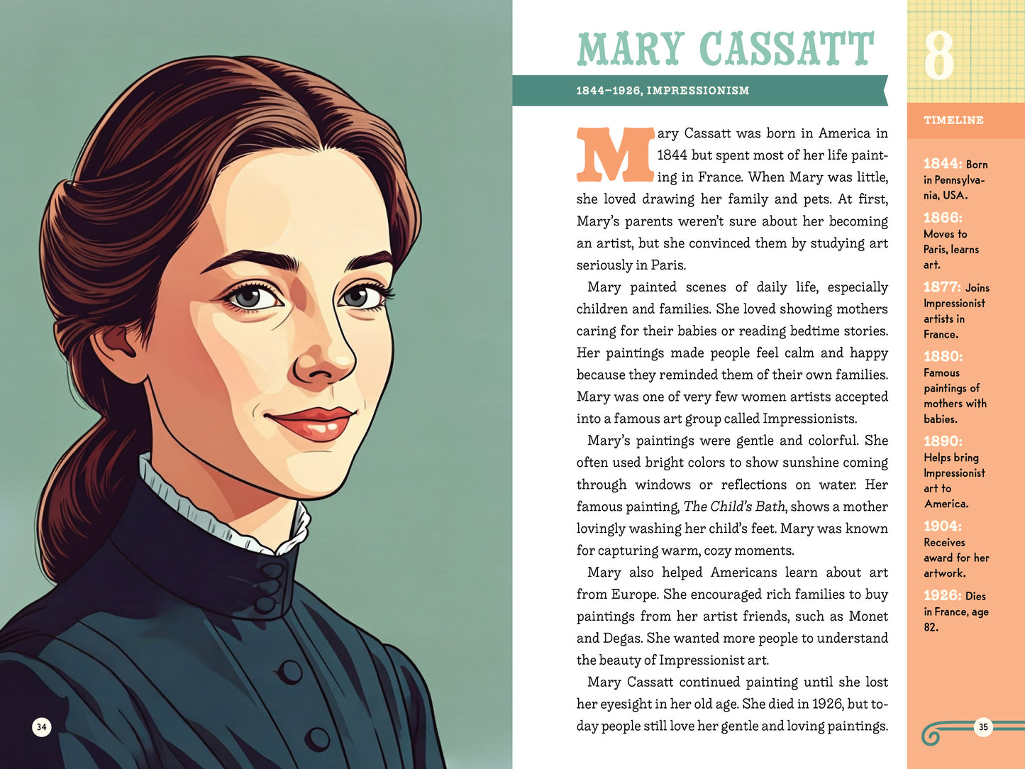 Inspiring Stories of Artists: 15 Biographies of the World’s Most Famous Artists