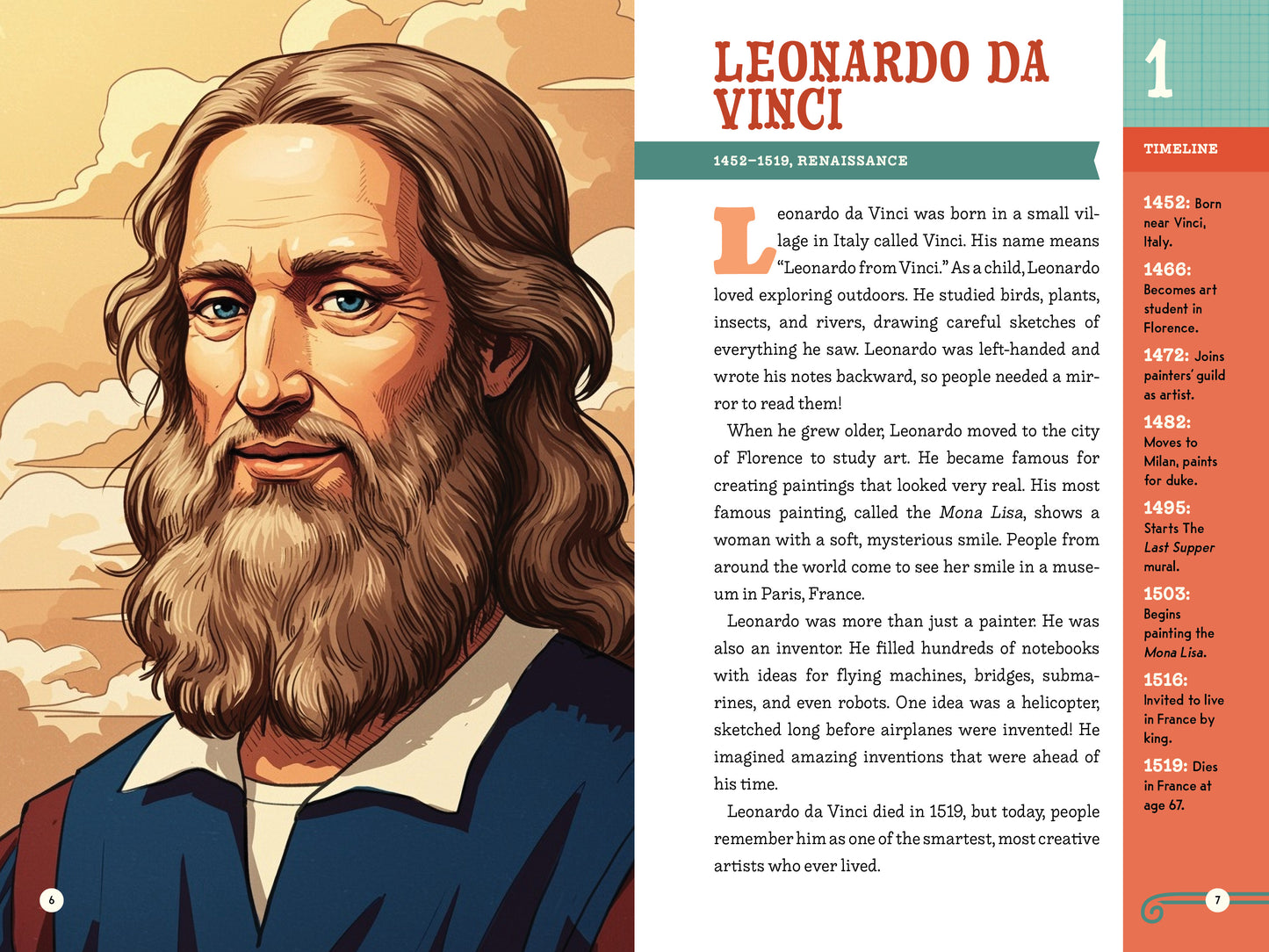 Inspiring Stories of Artists: 15 Biographies of the World’s Most Famous Artists