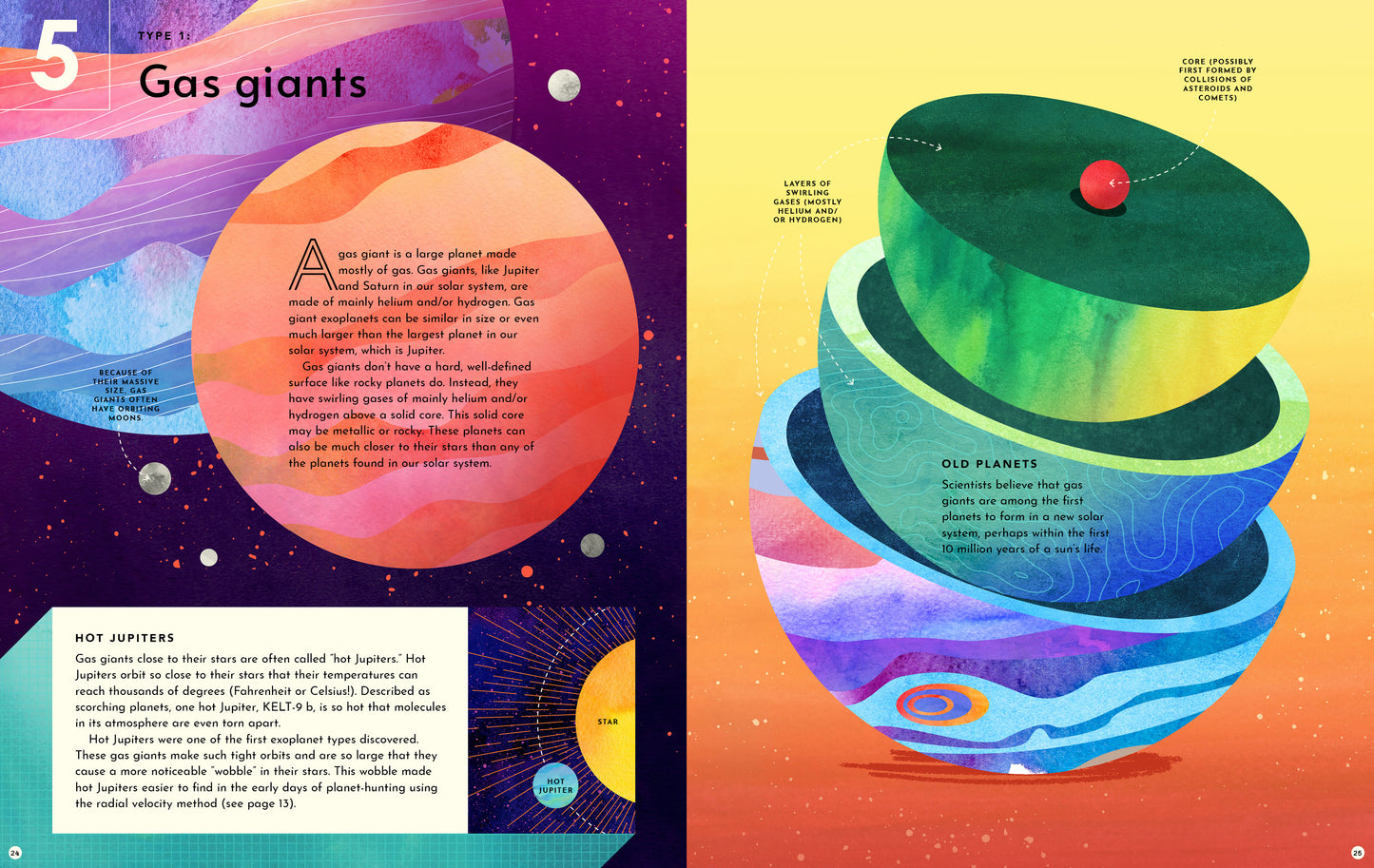 Exoplanets: A Visual Guide to the Worlds Outside Our Solar System