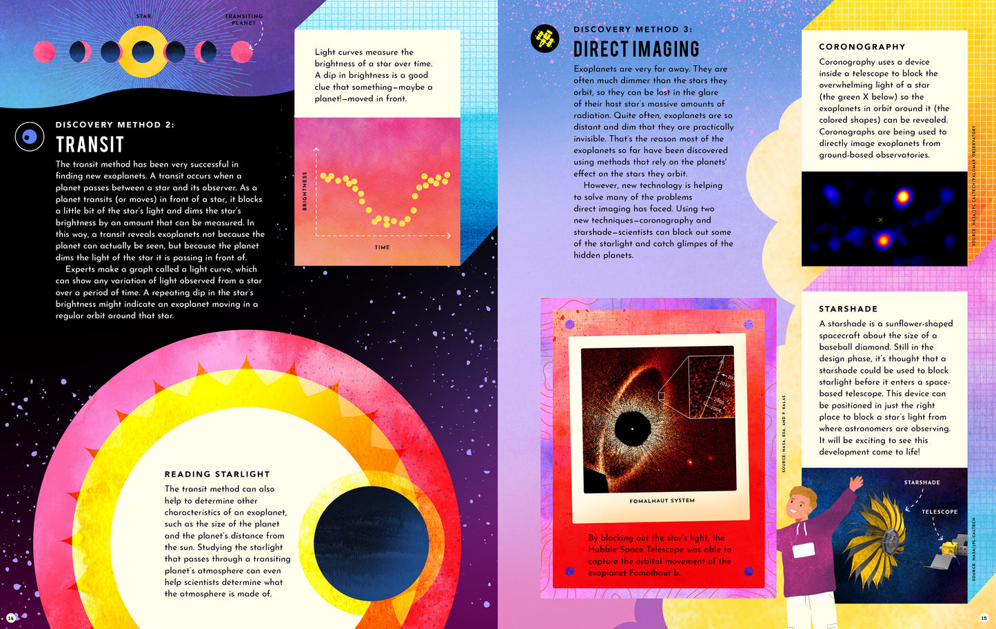 Exoplanets: A Visual Guide to the Worlds Outside Our Solar System