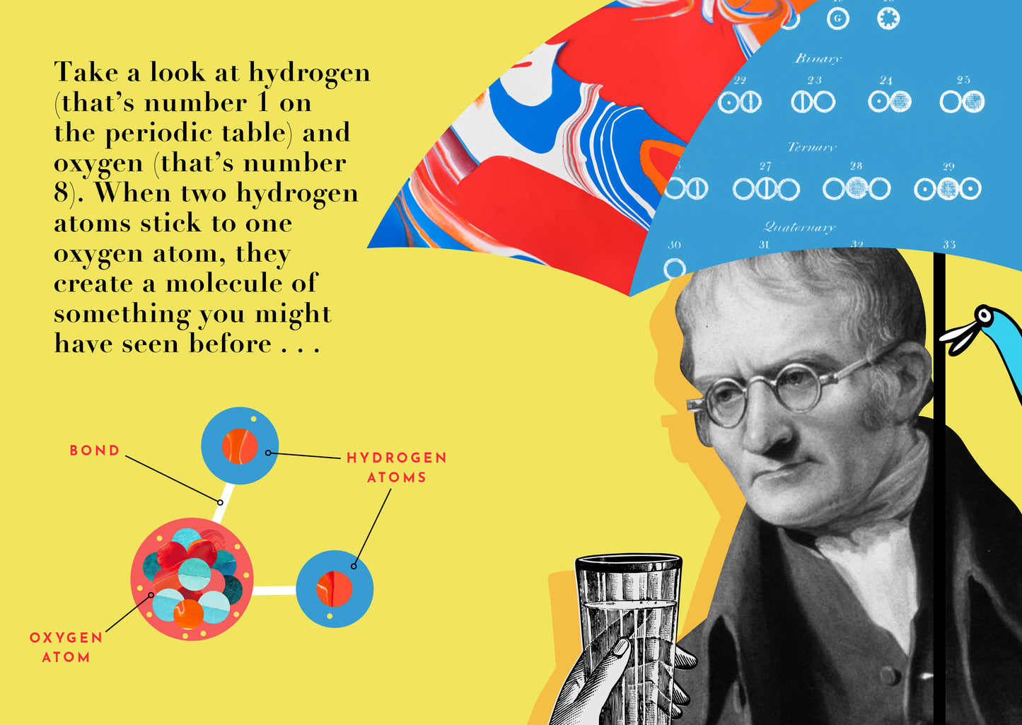 Atom