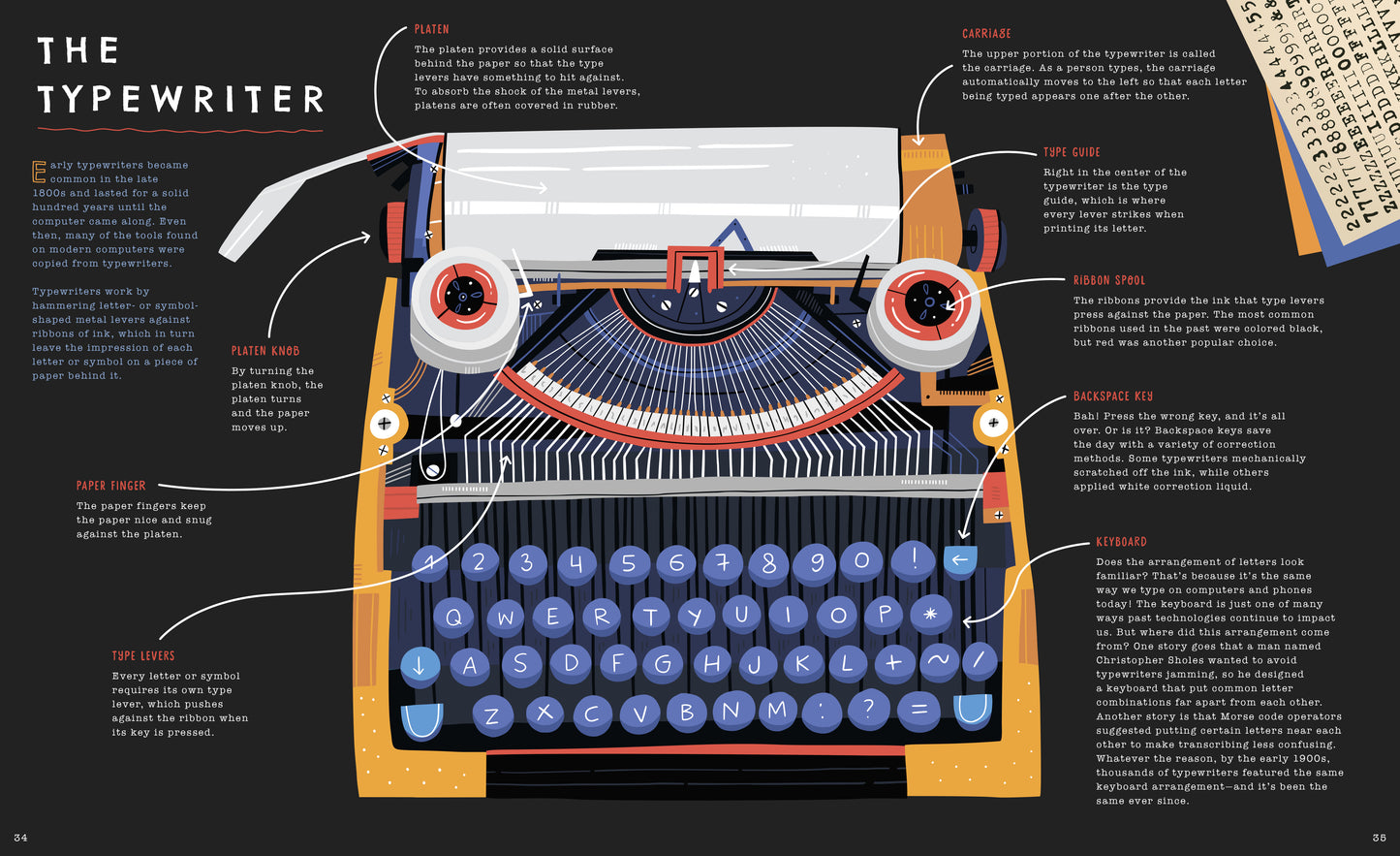 Inner Workings