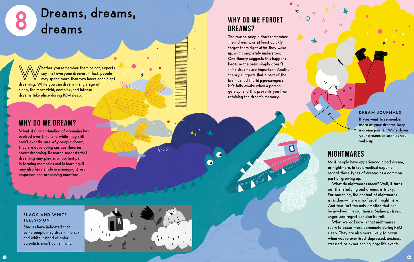 Sleep: A Kid's Guide to the Science of Slumber