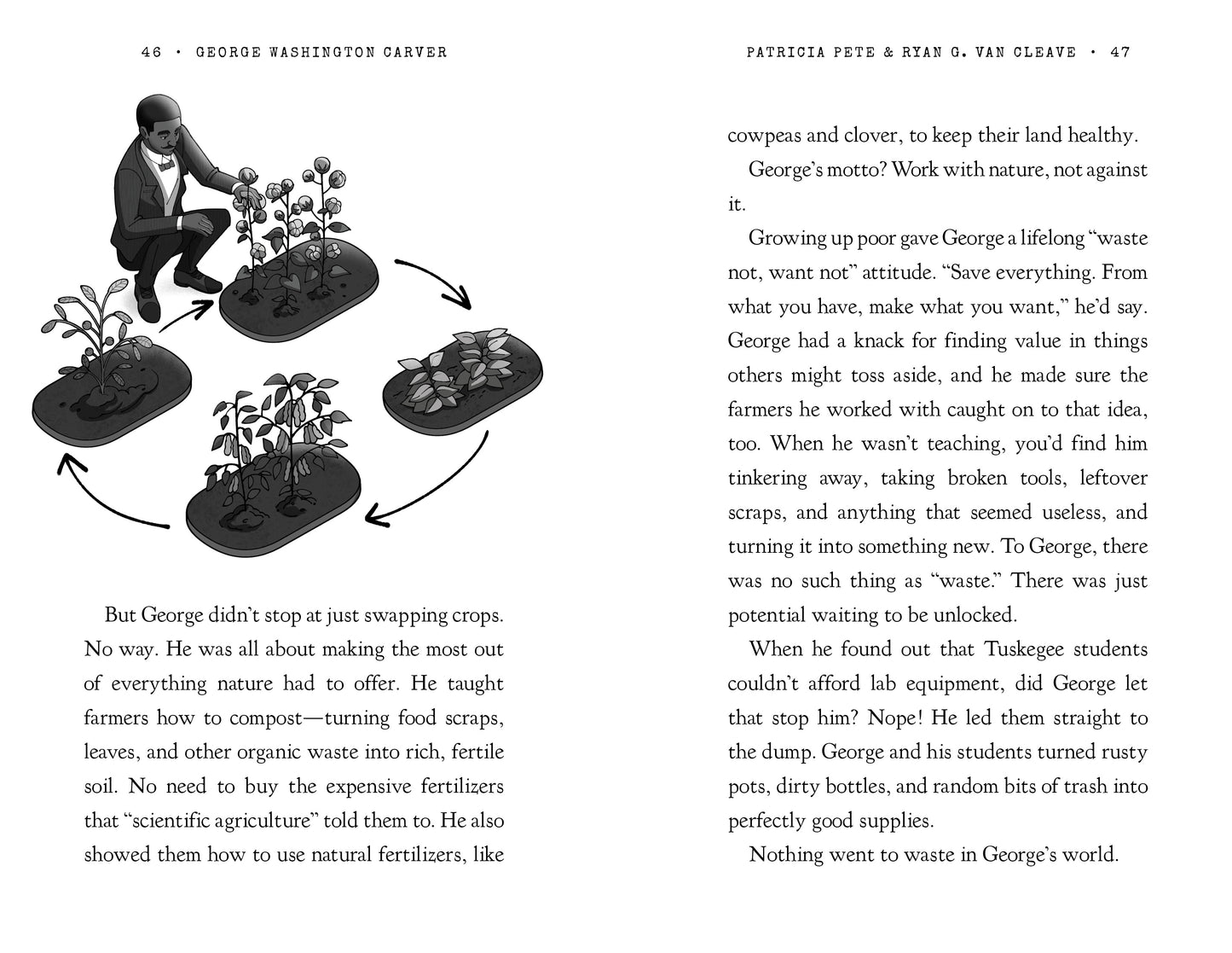 Black History Heroes: George Washington Carver