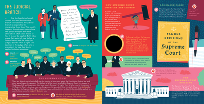 The Interactive Constitution