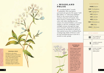 The Little Book of Flowers